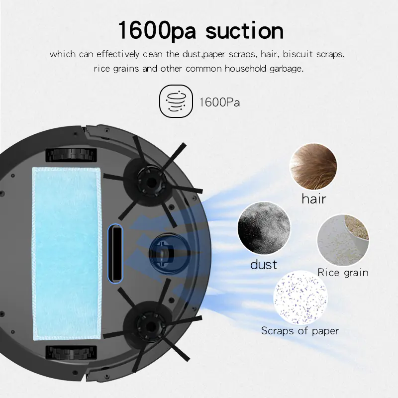 NommL™ Floor Cleaner – Smart Home Cleaning Robot