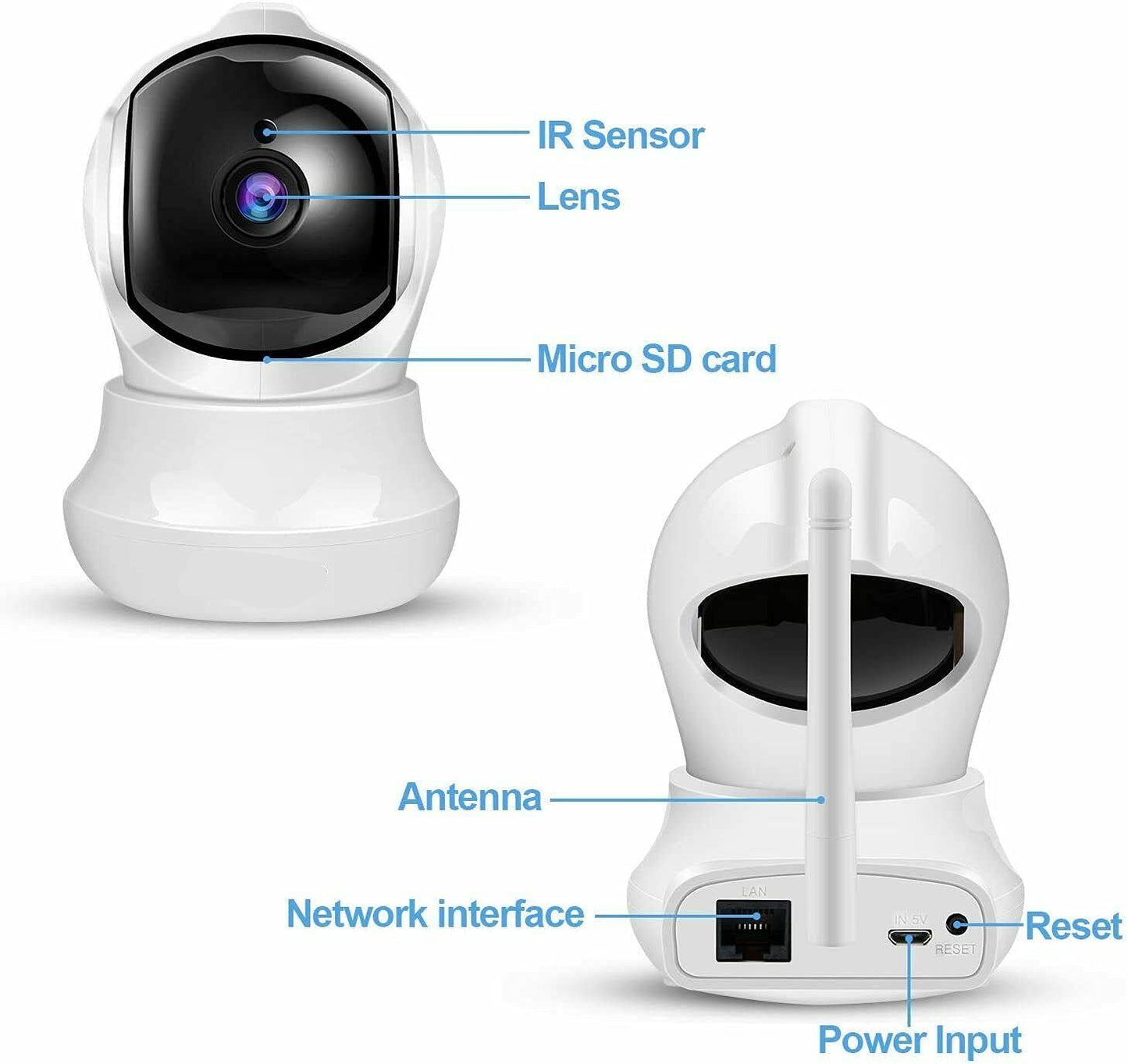 NommL™ Smart Camera – Wireless Security Monitor