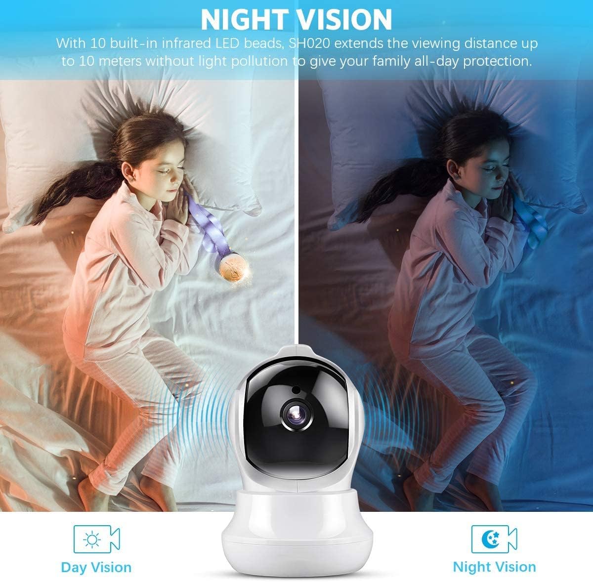 NommL™ Smart Camera – Wireless Security Monitor